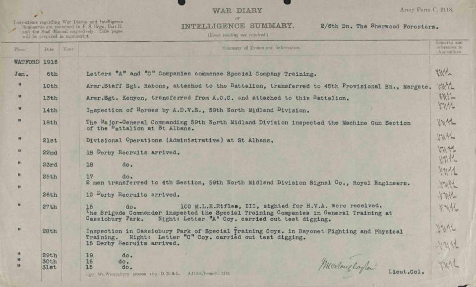 1916 Derby Scheme men