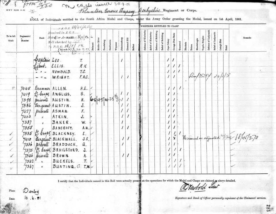 1st Volunteer Company