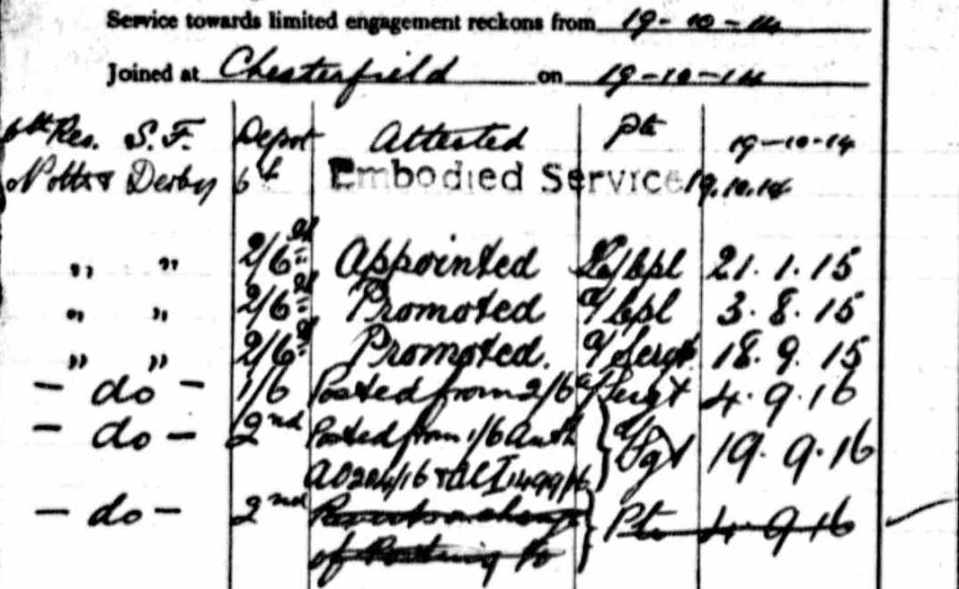 2966 COX POSTED FROM 2:6TH