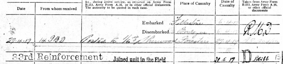 33rd-reinforcement-b