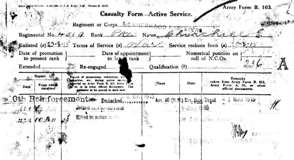 4519 churchill 10th Reinforcement