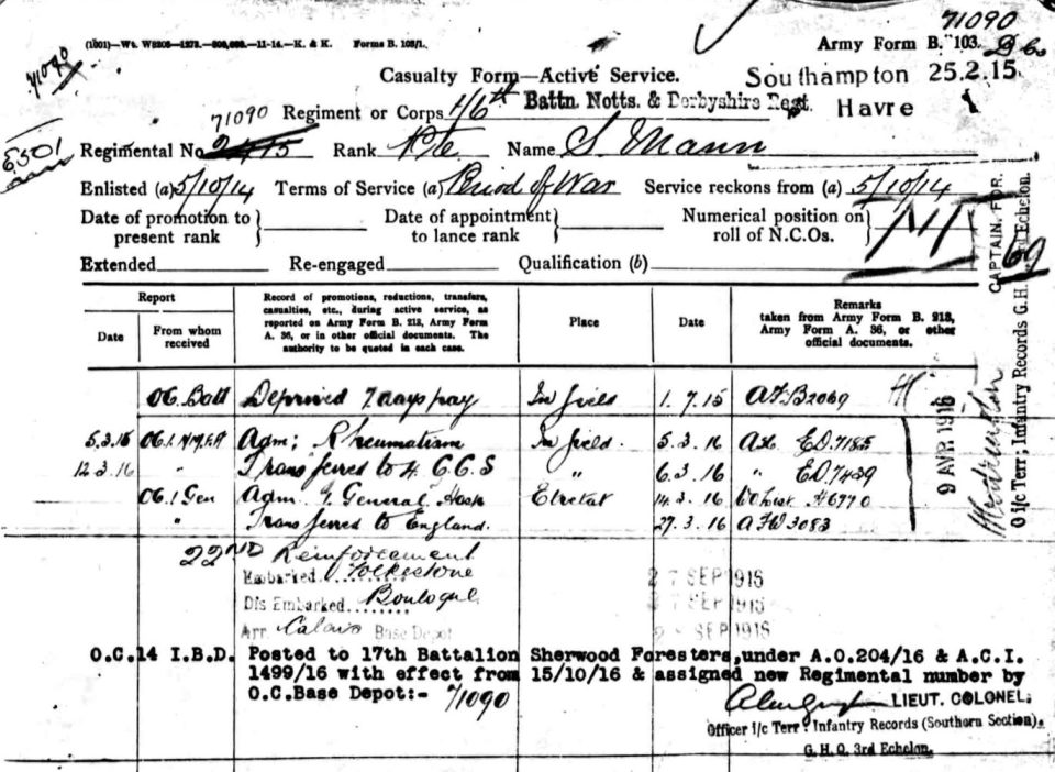 71090 mann 22nd Reinforcement
