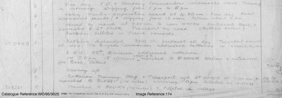 May 1918 2:5th disband