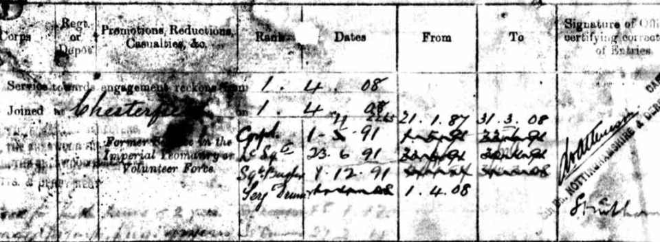 146 Bramwell Volunteer