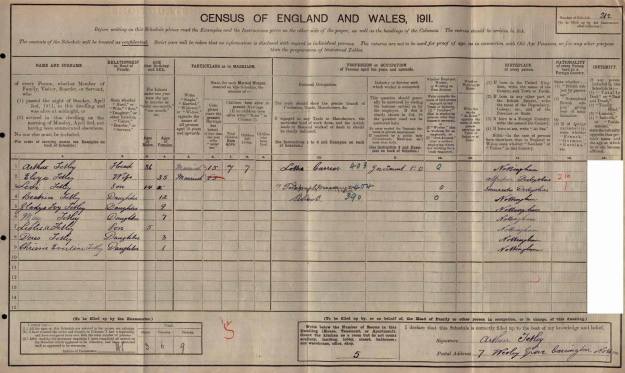 1911 Tetley Census