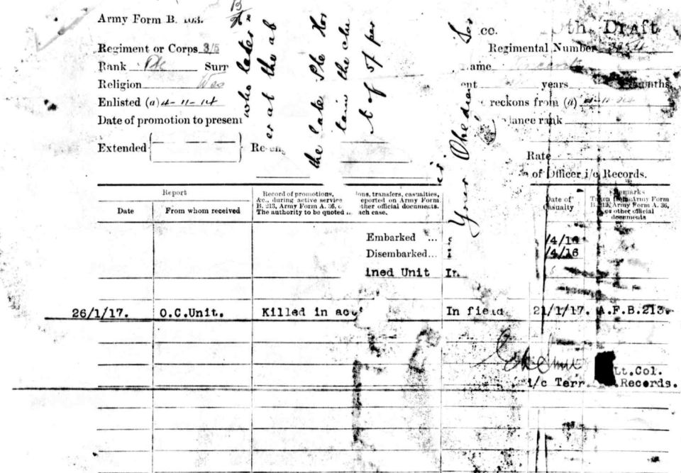 Active Service Form