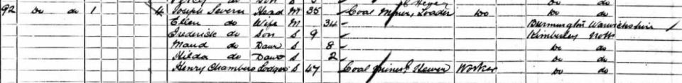 1901 Severn Census