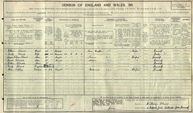 Clewes 1911 Census