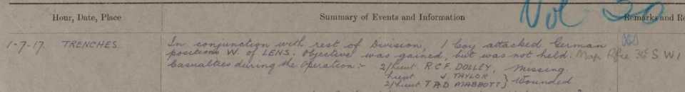 mabbott war diary 1917