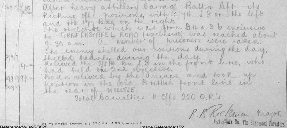 War Diary 1917 2:6th