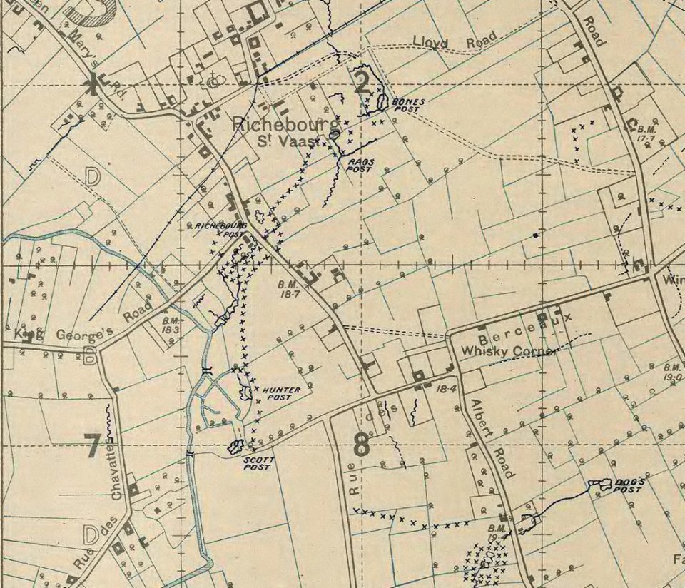 Hunters and Scott Posts