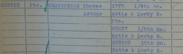 1777 Chatterton medal role