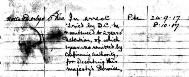 Chatterton court martial