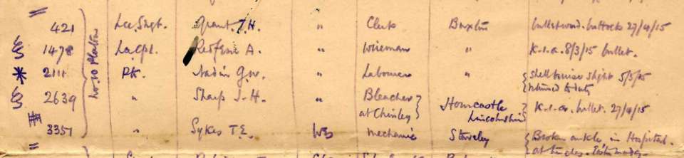 10 Platoon C Company