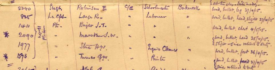 11 Platoon C Company