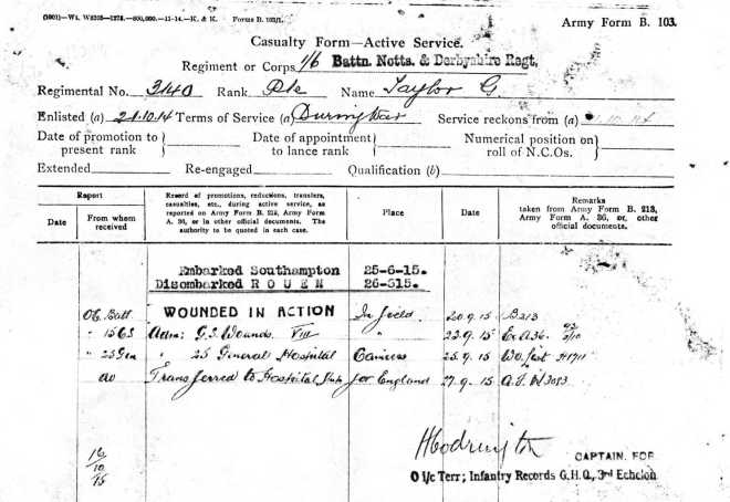 On this day 20th September 1915 | Derbyshire Territorials in the Great War