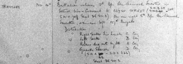 Trench duty November 1915