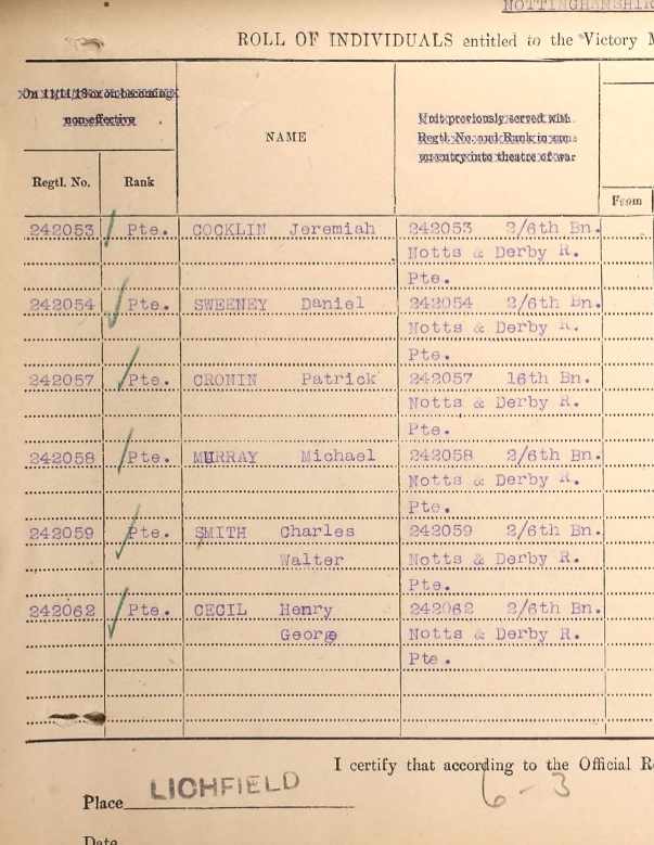 242062 cecil medal roll