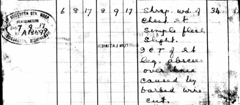 5218 Currin hospital