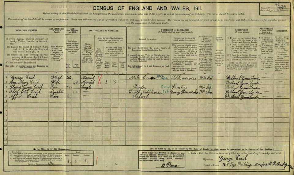 cecil 1911 census