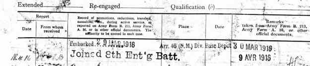 8th entrenching battalion