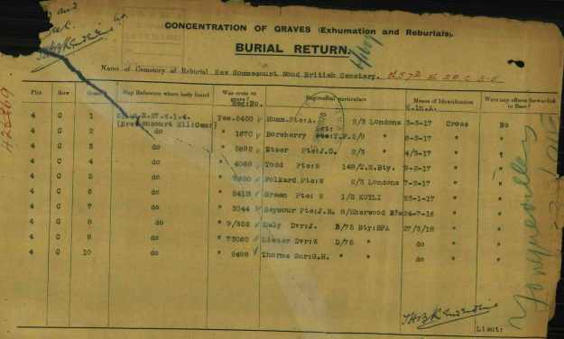 Seymour burial return