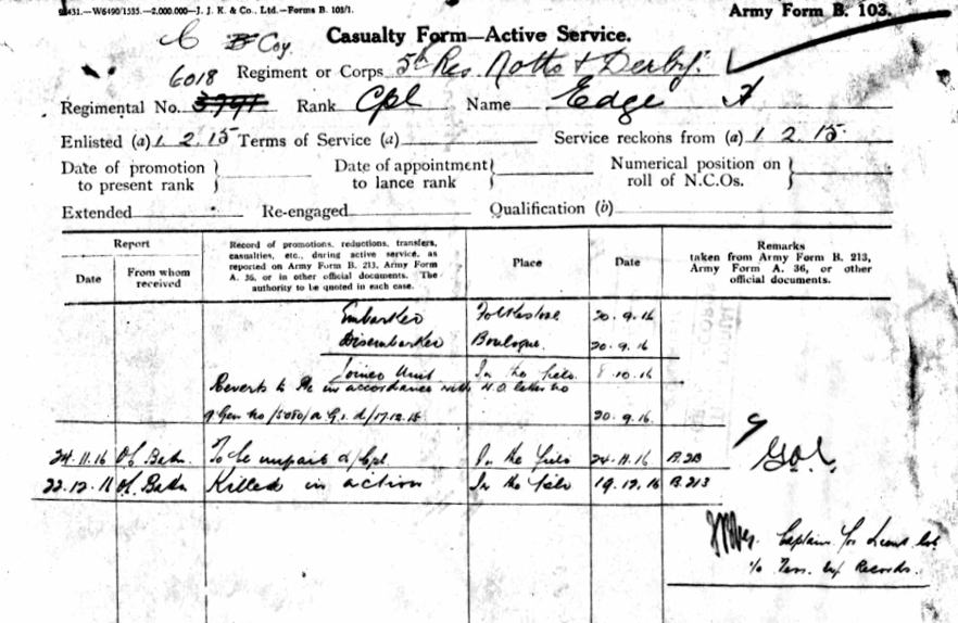 On this day 19th December 1916 | Derbyshire Territorials in the Great War