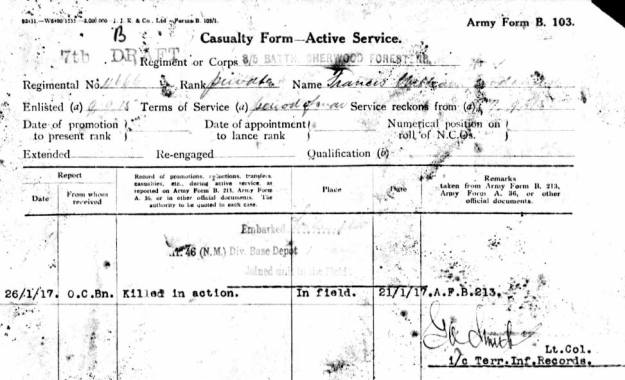 4666 Goodchild record