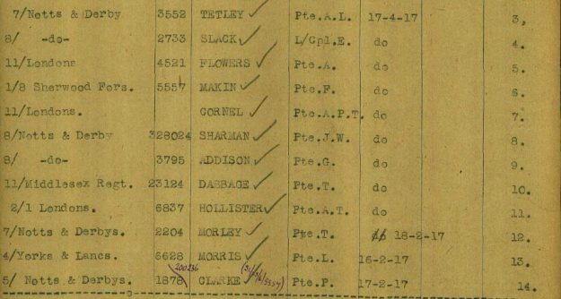 Warlincourt feb 1917