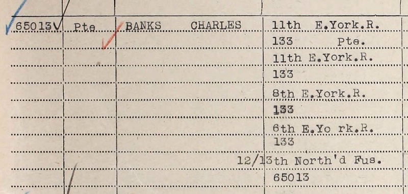 133 Banks Medal Roll