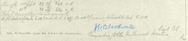 18th-casualties-september-1917