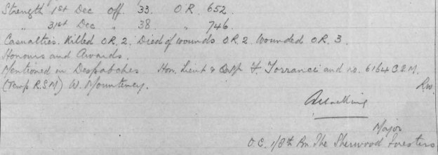 8th-battn-casualties-dec-1917