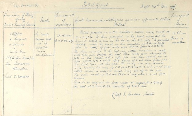 patrol-3-december-1917
