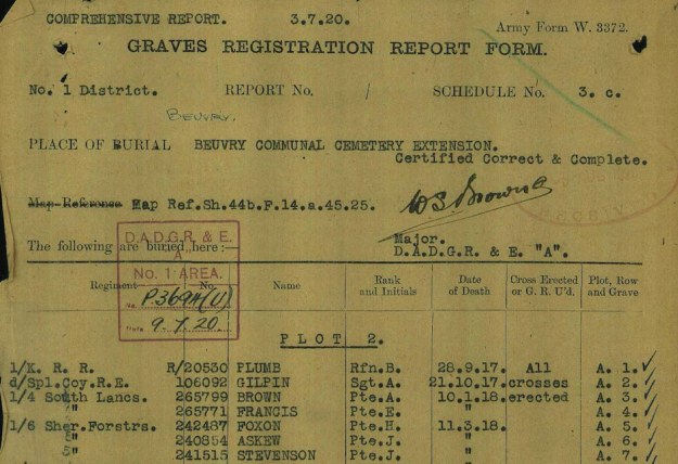 foxon-askew-stevenson